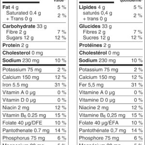 Cinamon Toast Crunch nutrition facts
