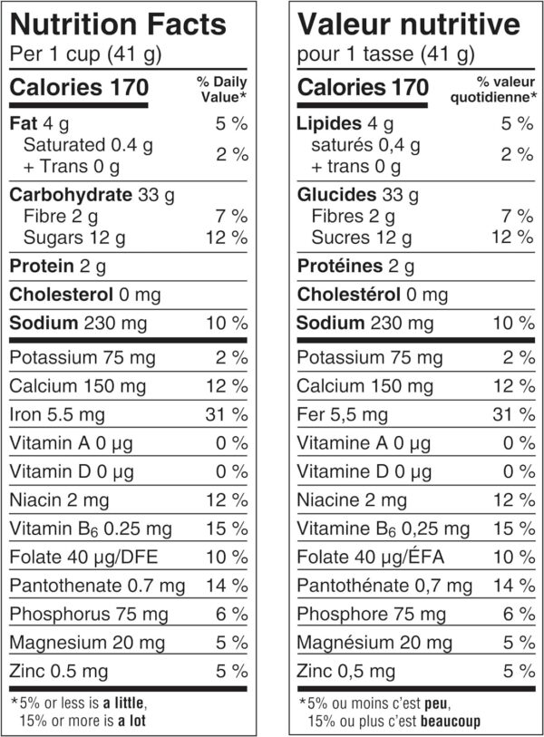 Cinamon Toast Crunch nutrition facts